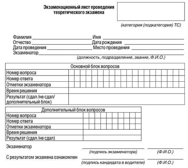 купить лист сдачи теоретического экзамена ПДД в Верещагине